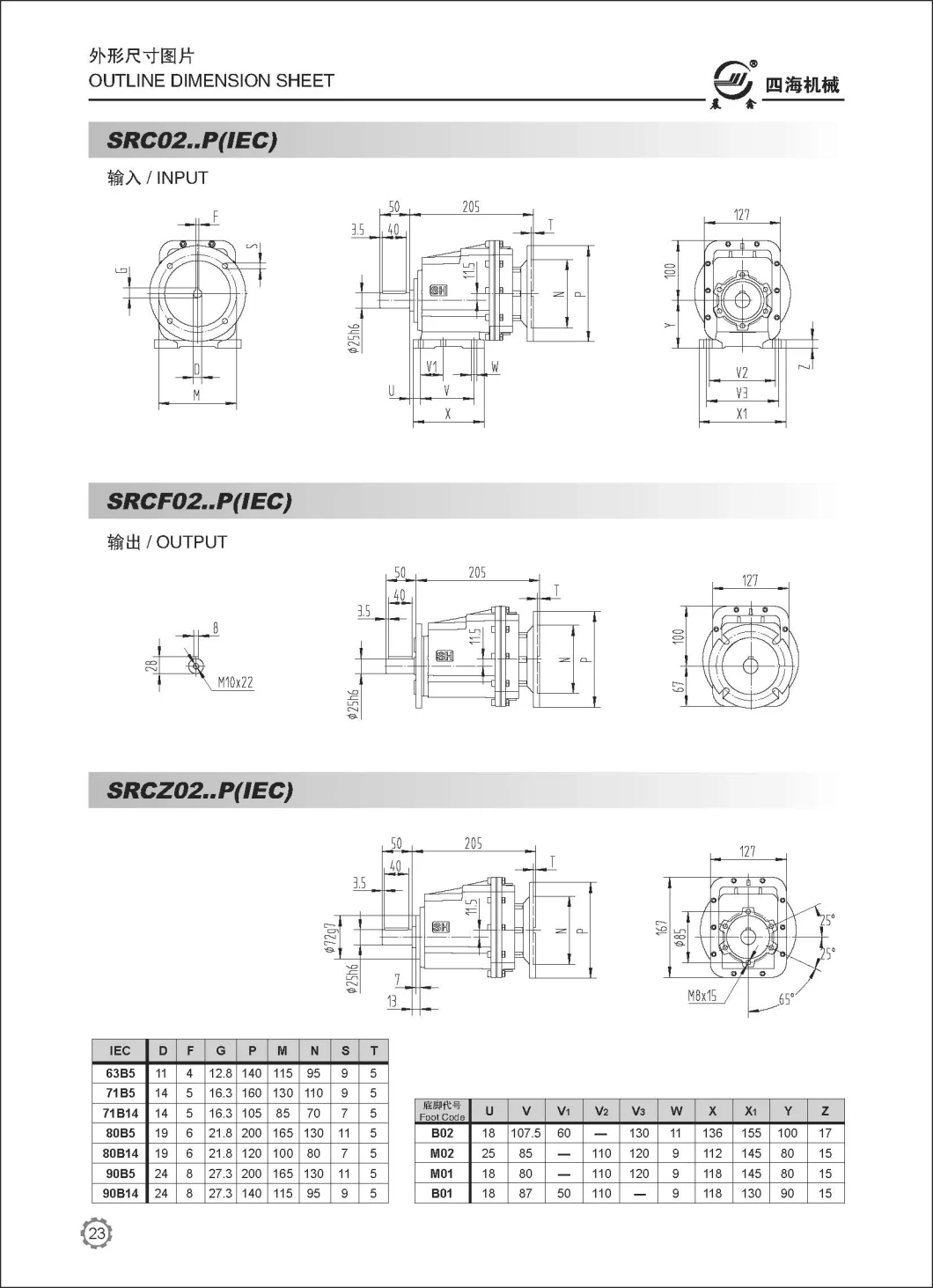 Helical Worm Gear Motor Reducer Helicla Motor Gearbox Src Helical Gear Unit Nak Oil Seal Housing